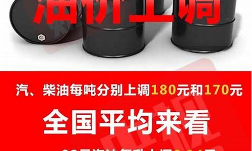 福清油价今日价格查询_福清油价2021