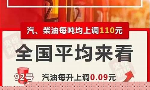铜梁油价95最新价格_今日铜川油价92汽油