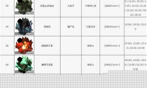 激战2金价查询表最新_激战2金价查询表