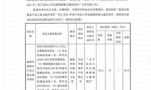 渔业成品油价格补贴_渔业油价补助大连