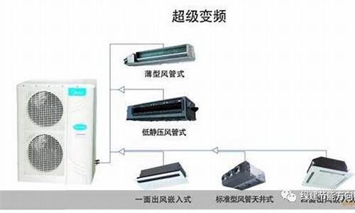 东芝空调和大金价格_大金空调和东芝空调哪个省电