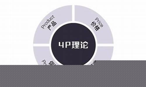 基金价格营销策略分析_基金价格营销策略