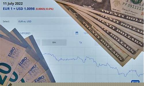 美元汇率下跌会引起黄金汇率下跌_美元汇率下降金价下跌