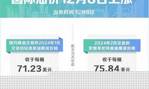 孝感油价今日价格_孝感油价2019