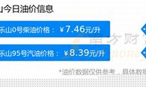 今天乐山油价多少_今日乐山柴油价格表