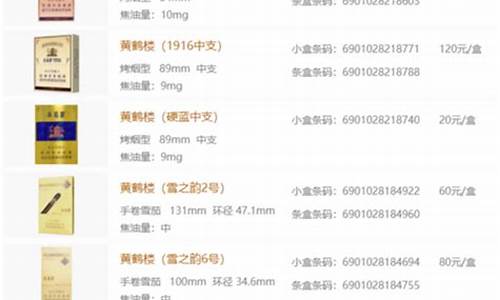 香烟价格表2021金价表图_香烟价格表2021金价表
