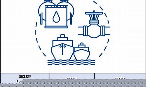 港口油价最新信息_港口最新行情