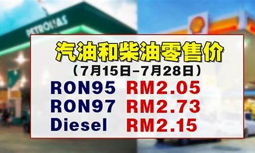 关注柴油价和汽油价的软件_关注柴油价和汽油价