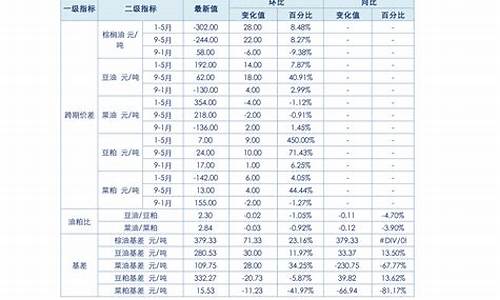 来安铝合金门窗_来安铝合金价格查询