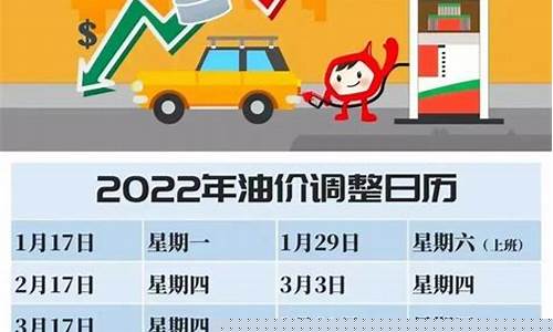 本轮油价调整时间95号汽油_本轮油价调整时间95号汽油多少钱