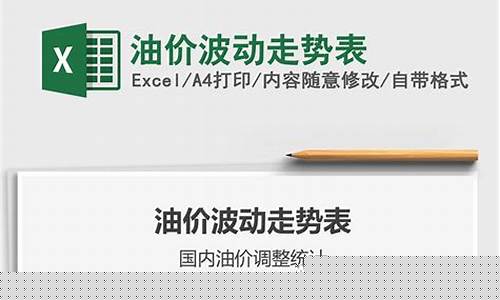 宜春油价波动表格公示_宜丰油价