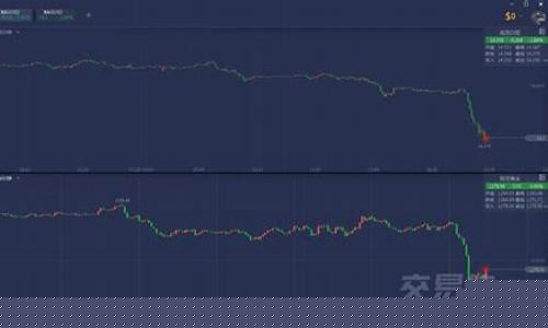 金价278_金价1280关口