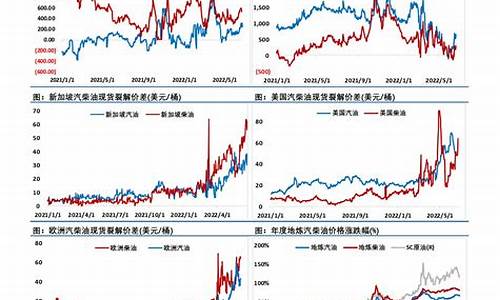 欧洲钣金价格走势_2020钣金价格