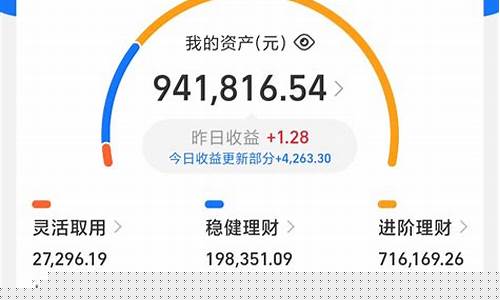 010587今天基金价格_010587基金今天净值