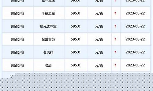 2019年金价新加坡_2020年新加坡黄金多少钱一克