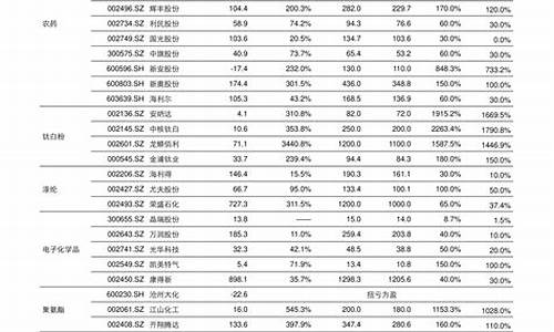 塑料和铝合金价格_塑料和铝合金价格哪个贵