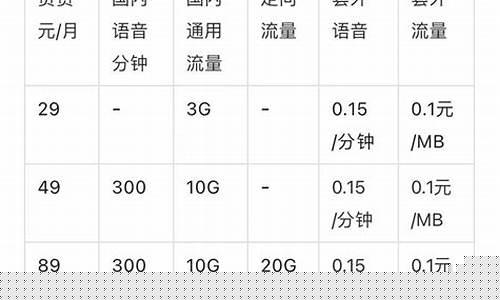 联通紫金专线_联通紫金价格明细