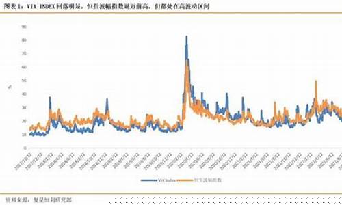 国际金价波动加剧_国际金价下跌首饰价格应声下调
