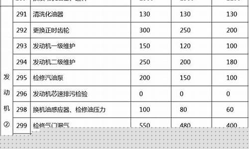 江苏五金批发_江苏加工五金价目表