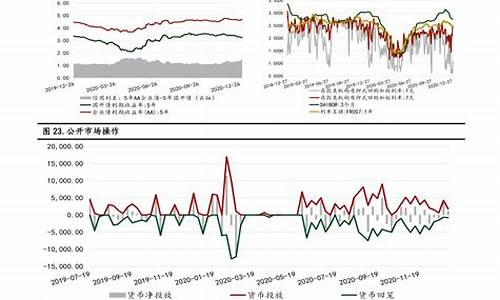 海北藏族自治州今天限号多少_海北油价几号调整