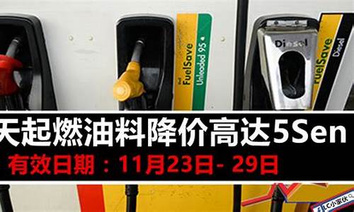 汽油价格是否回跌_汽油价格会上涨吗