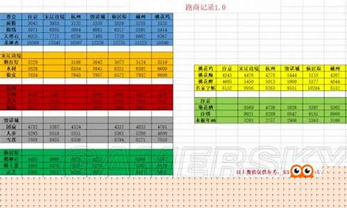 逆水寒价钱_逆水寒金价物价表