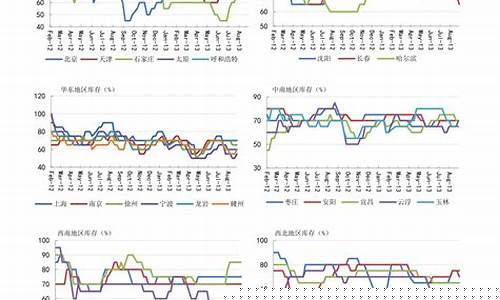 中欧基金行情_中欧基金价格查询