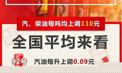 喀什油价今日价格_喀什油价再次调整通知
