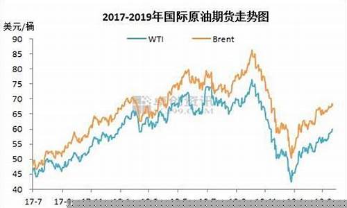 工业重油是什么_重载型工业用油价位