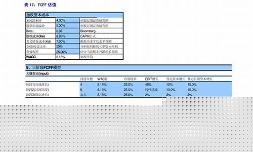 FOB美金价格牌设计_fob美金价格含税吗