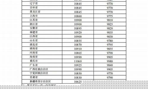 柴油价钱今年叶子_今年柴油价格2020