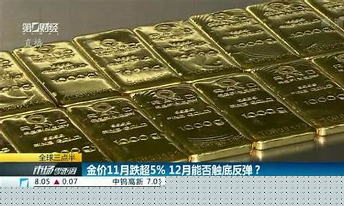 沧州黄金回收多少钱一克2020年_2017沧州金价
