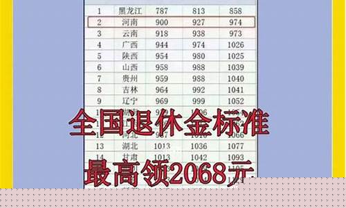 全国领养老金价格_全国领养老金价格是多少