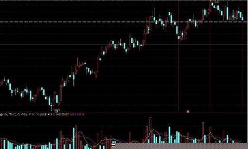 金价暴涨怎么有效销售商品_金价暴涨怎么有效销售