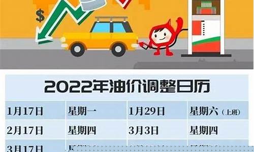 温州油价排行表格_温州今日油价最新价格