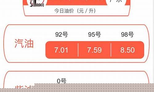 广深高速油价查询_广深高速价格