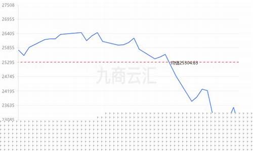 长江现货锌合金价_长江现货锌合金价格表