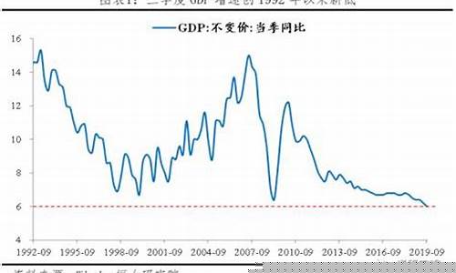 金价下降意味什么_金价下行压力加大