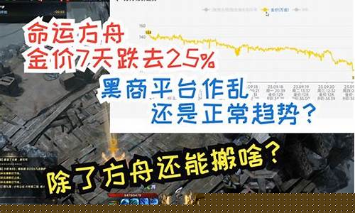 方舟金价1000_方舟金价还能上涨吗