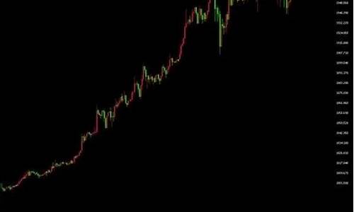 周线金价高位震荡_周线kdj金叉上涨概率大吗
