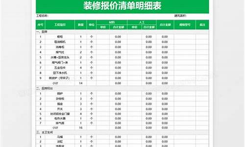 装修清单五金价格_装修五金一般多少钱