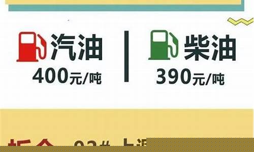安徽各地汽油价格_安徽现在汽油价格