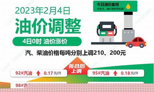 关于涨油价的歌词_关于涨油价的歌词大全