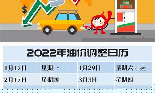 今日潇湘晨报_潇湘晨报油价调整
