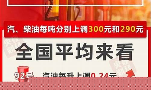 利川油价8元时代_利川有石油吗