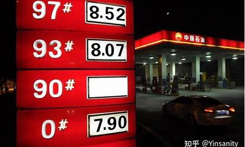乌克兰打仗油价飙升吗_乌克兰加油