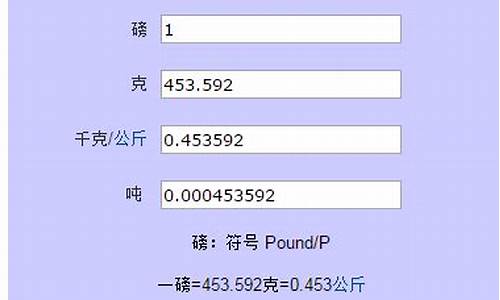 2000盎司怎么换算金价_黄金2500美元一盎司