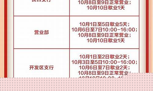 国庆节金价走势_国庆期间各大银行金价