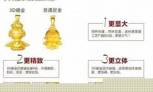 硬足金和黄金价格一样吗_硬金价格贵还是足金价格贵