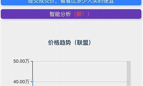 怀旧服金价走向预测_wow怀旧服金价排行